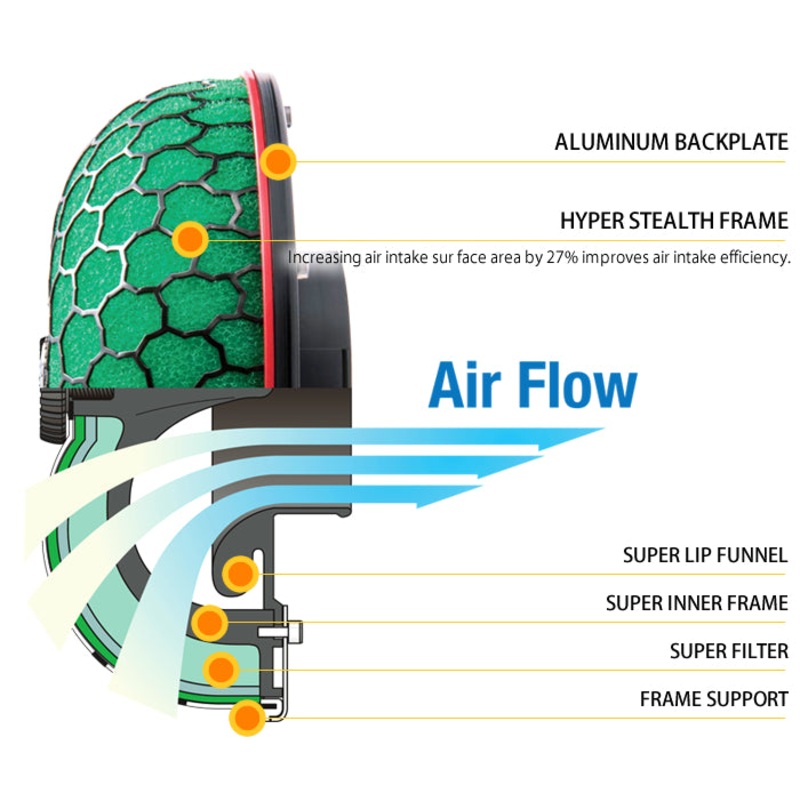 HKS Universal SPF “Super Power Flow” Intake Filter/Assembly Replacement